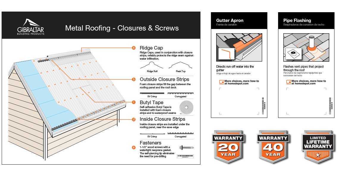 Home Depot Instore Signage