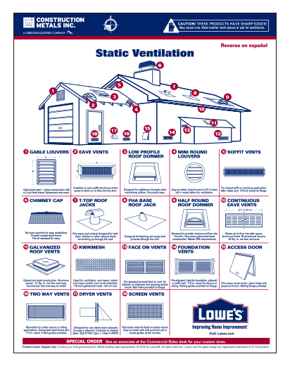 Lowe's Ventilation Tear Pad